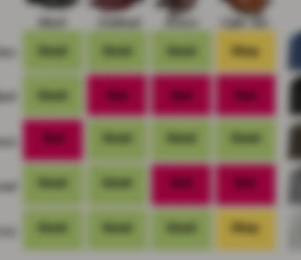 blurred cheat cheet